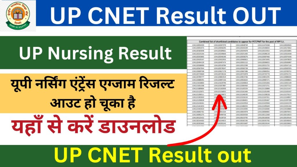 UP CNET Result OUT - यूपी नर्सिंग एंट्रेंस एग्जाम रिजल्ट आउट हो चूका है। यहाँ से करें चेक 1 UP CNET Result OUT - यूपी नर्सिंग एंट्रेंस एग्जाम रिजल्ट आउट हो चूका है। यहाँ से करें चेक